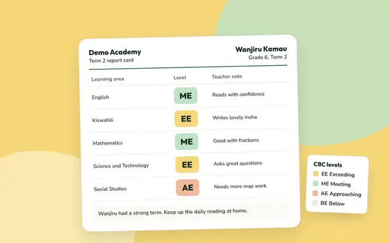 A CBC report card with a level of EE, ME or AE for each learning area