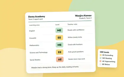 A CBC report card with a level of EE, ME or AE for each learning area